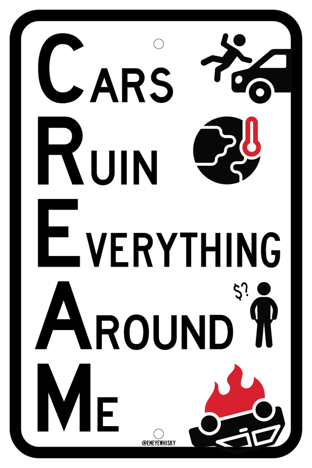C.R.E.A.M.